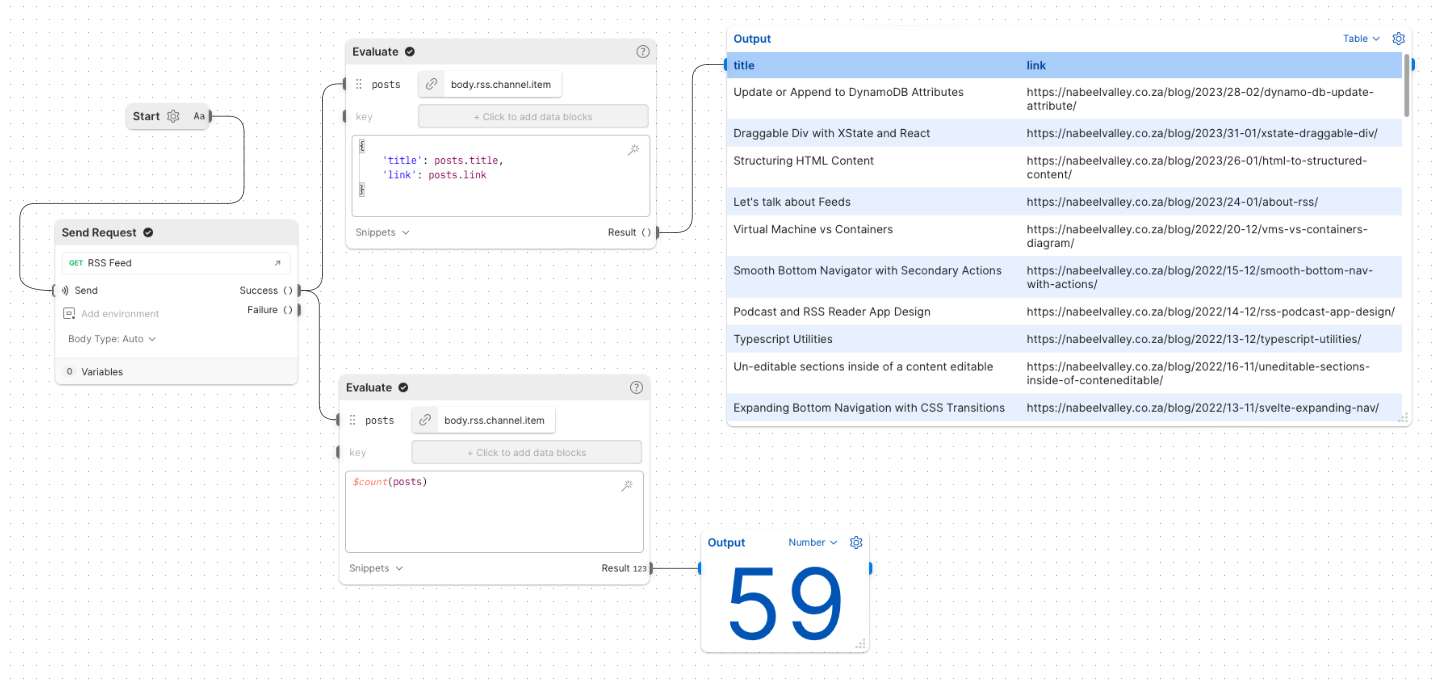 Postman flow example